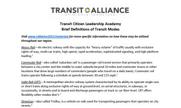 Transit Citizen Leadership Academy Brief Definitions of Transit Modes